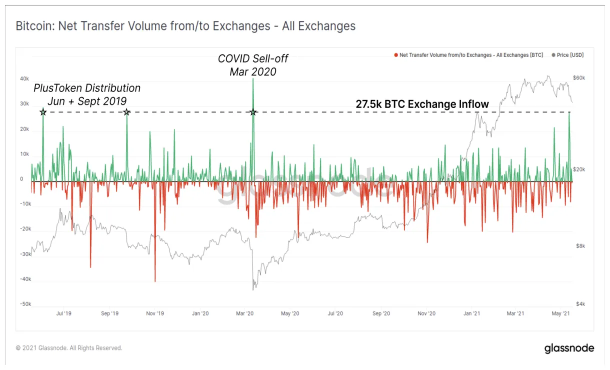 Near protocol near daily price chart week 2 january 2026