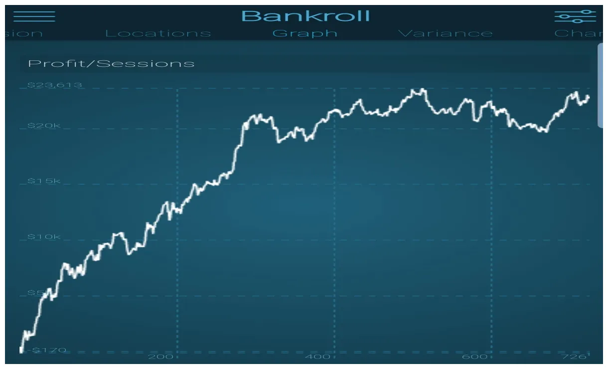 Near protocol near technical analysis chart week 2 january 2026