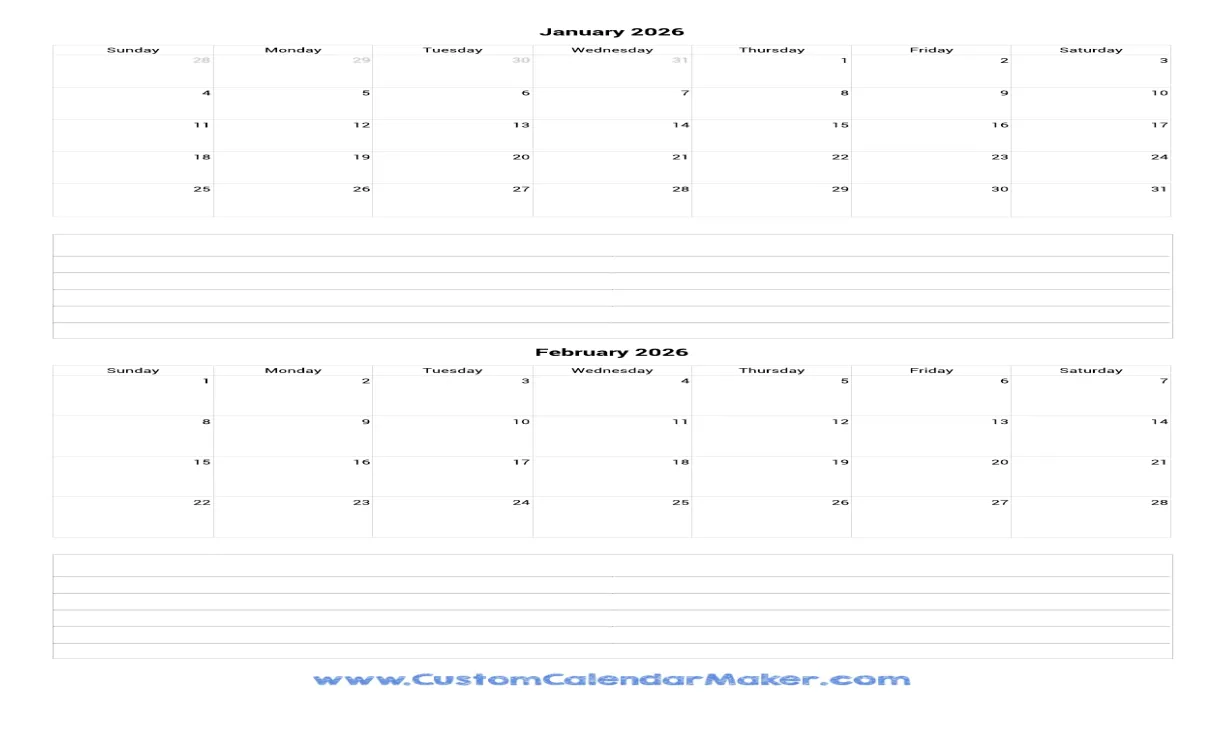Near protocol near daily price chart week 2 january 2026