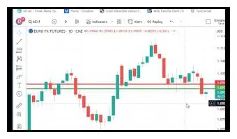 Near protocol near price fluctuation graph week 1 january 2026