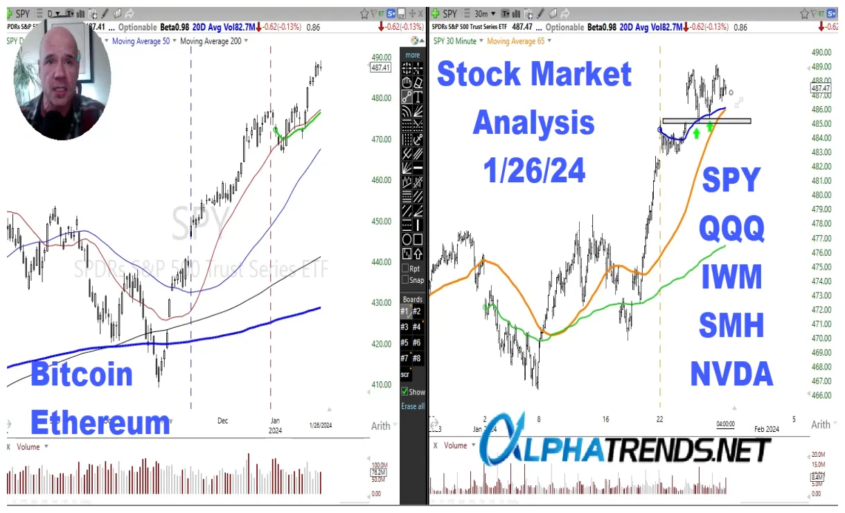 Near protocol near candlestick graph prediction week 2 january 2026