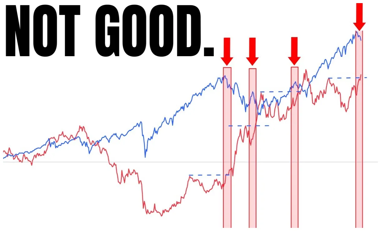 Near protocol near bullish trend chart week 5 december 2025