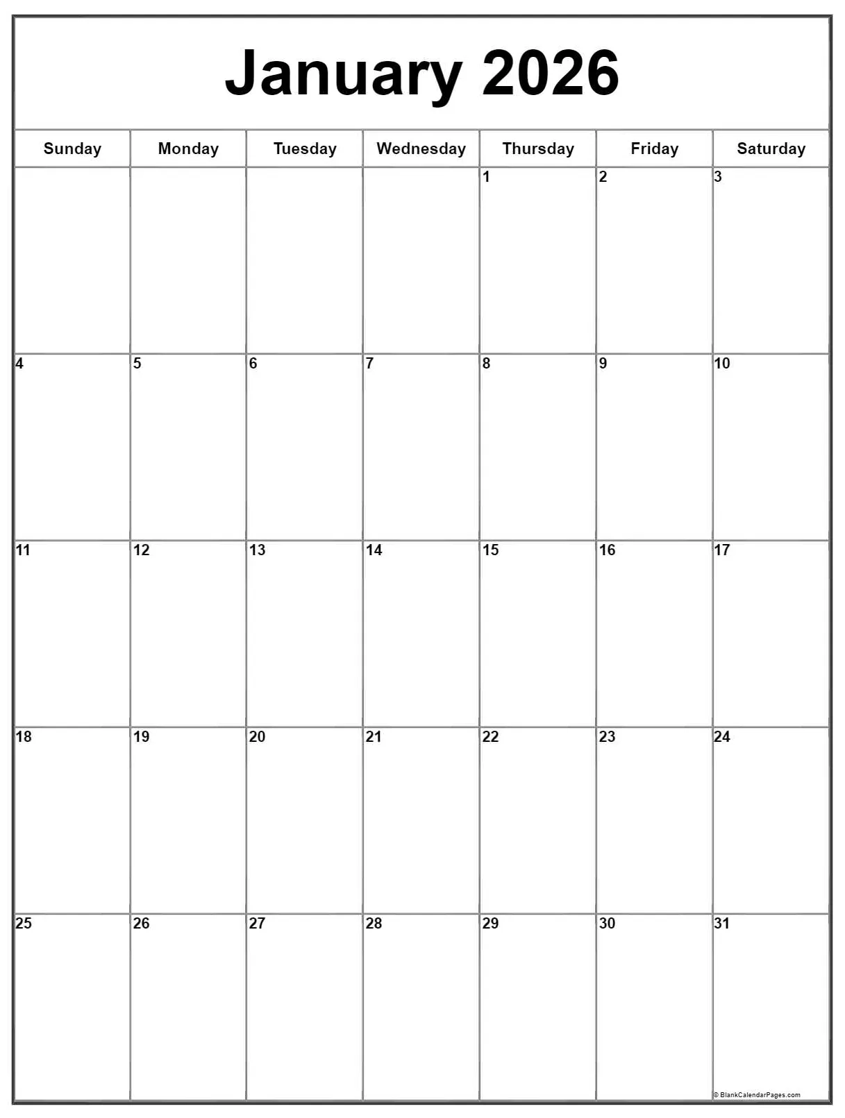 Near protocol near technical analysis chart week 1 january 2026