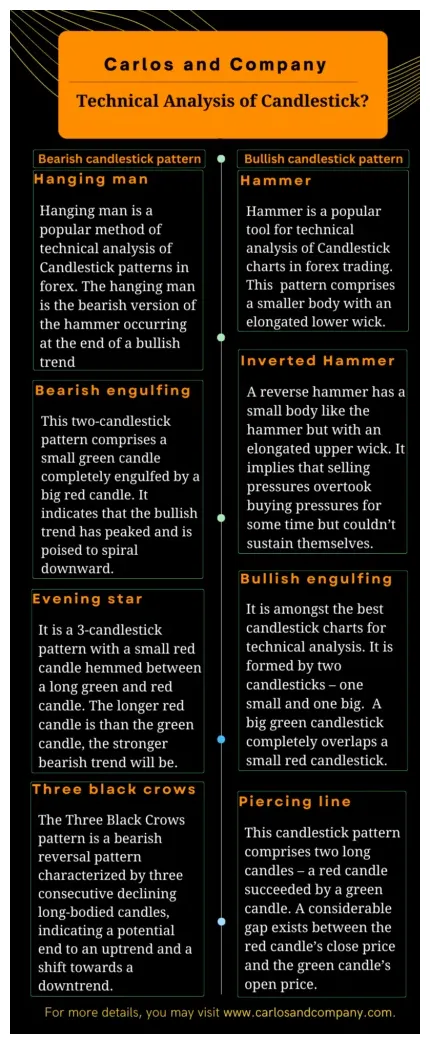 Nem daily price chart analysis live update 2025