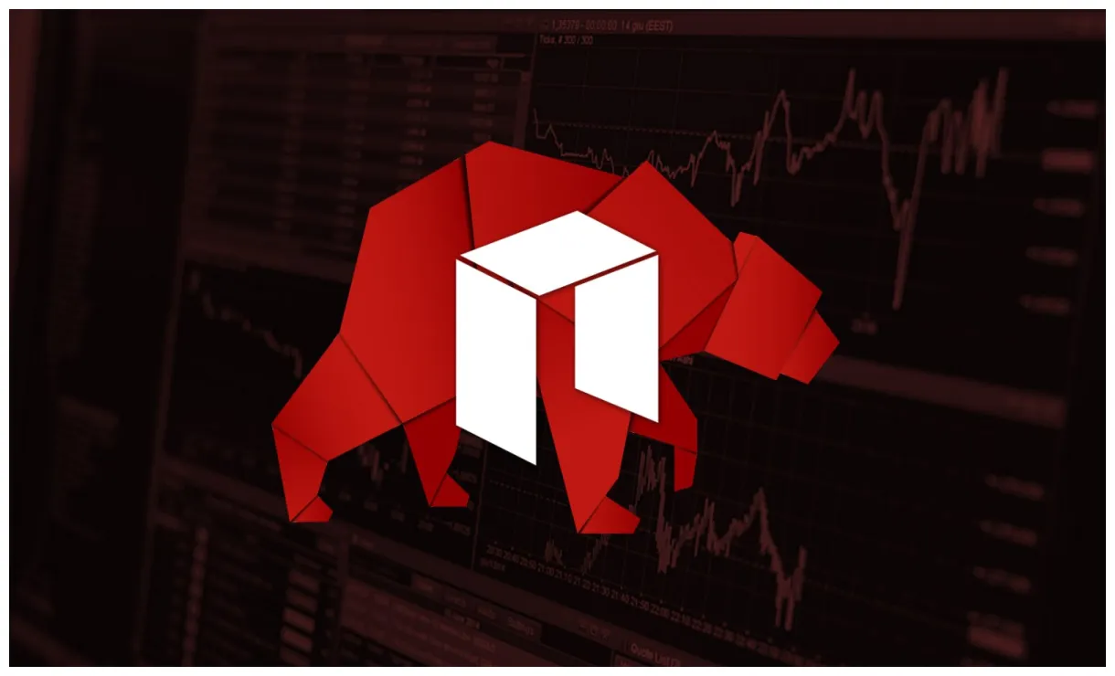 Neo neo trading volume indicators week 2 january 2026