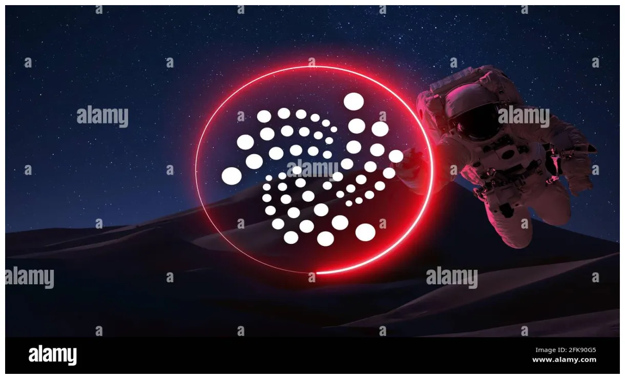 Neo neo daily price chart week 1 january 2026