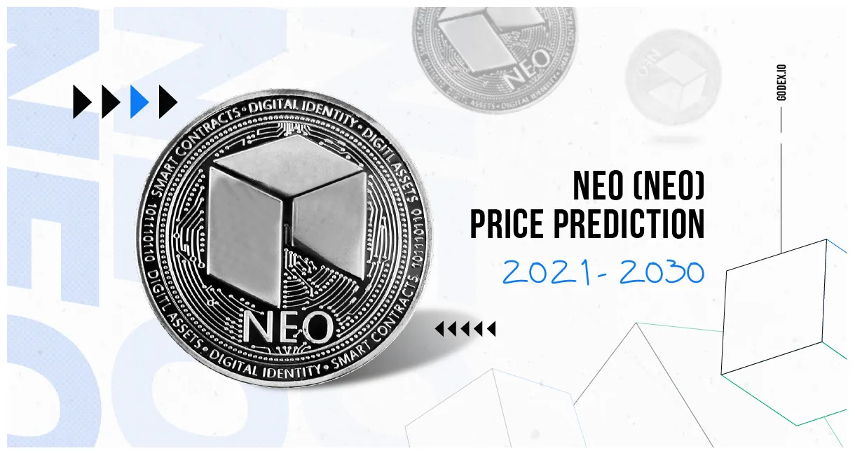 Neo neo historical performance graph week 5 december 2025