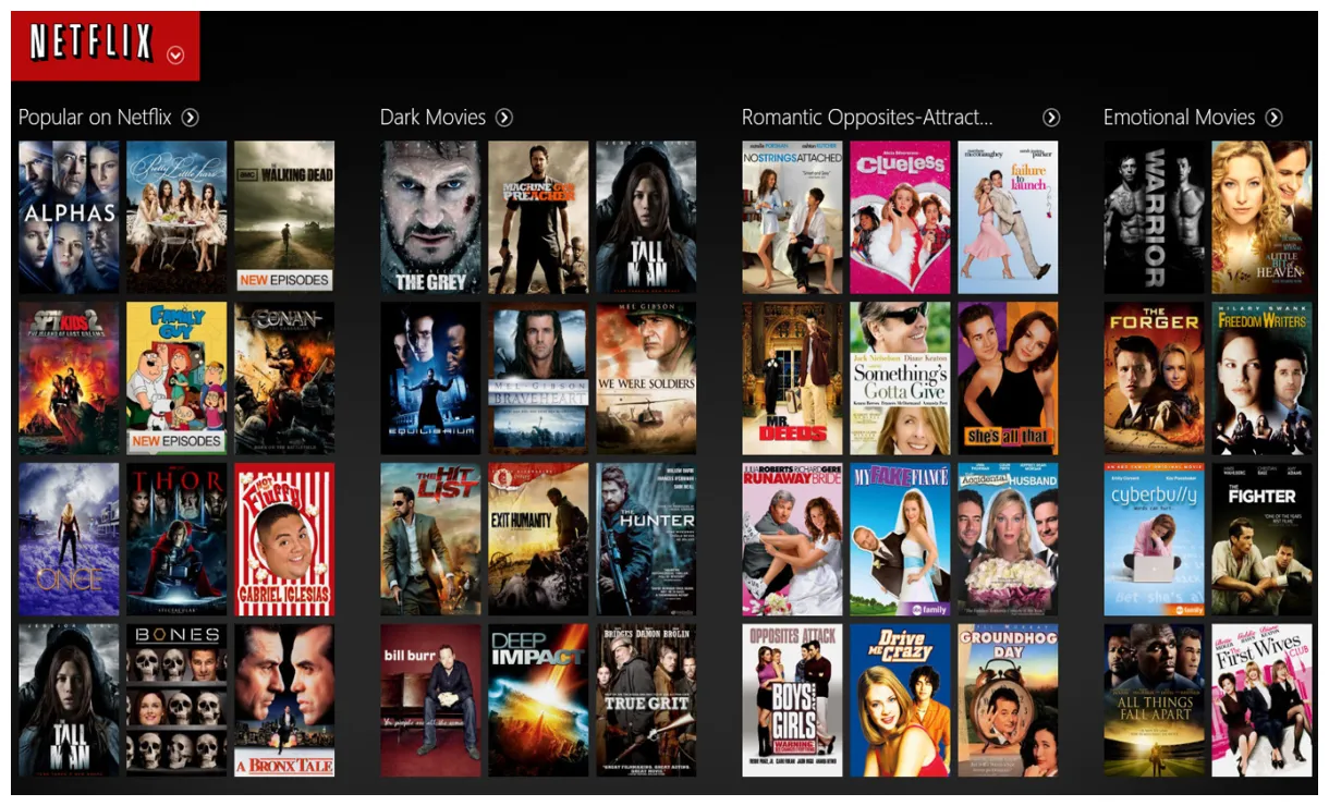 Catalogue netflix france tous les films et séries tv