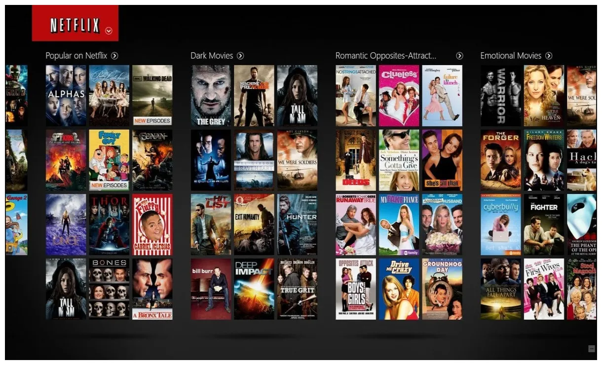 Best movies currently showing on netflix november 2016 men's gear