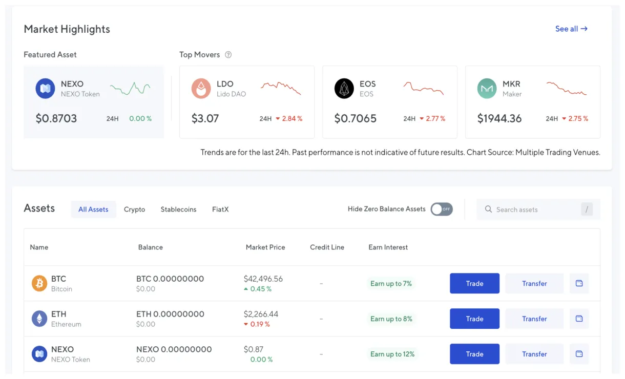 Nexo nexo daily price chart week 1 january 2026