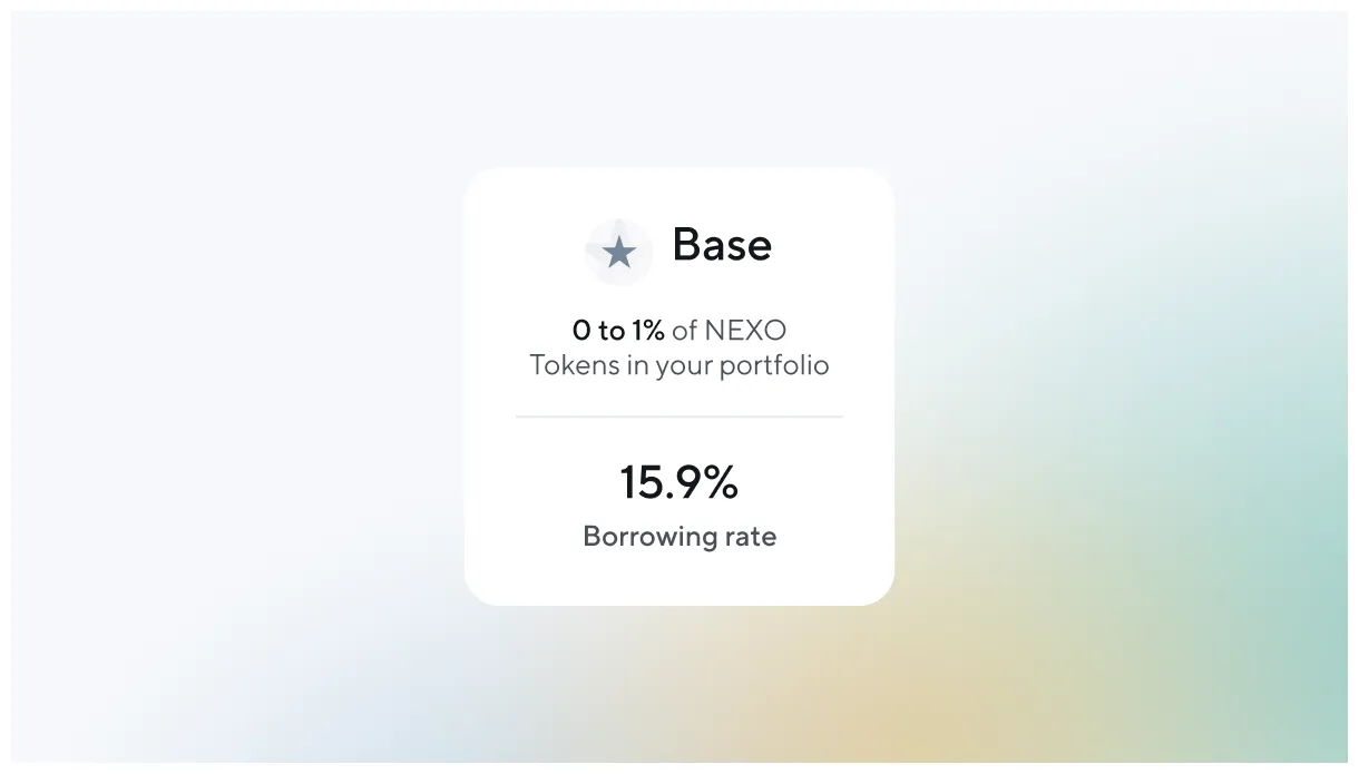 Nexo nexo daily price chart week 1 january 2026