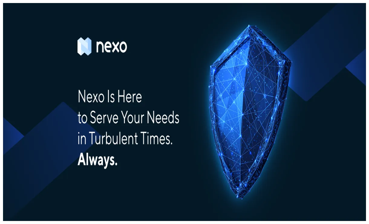 Nexo technical analysis candlestick live update 2025