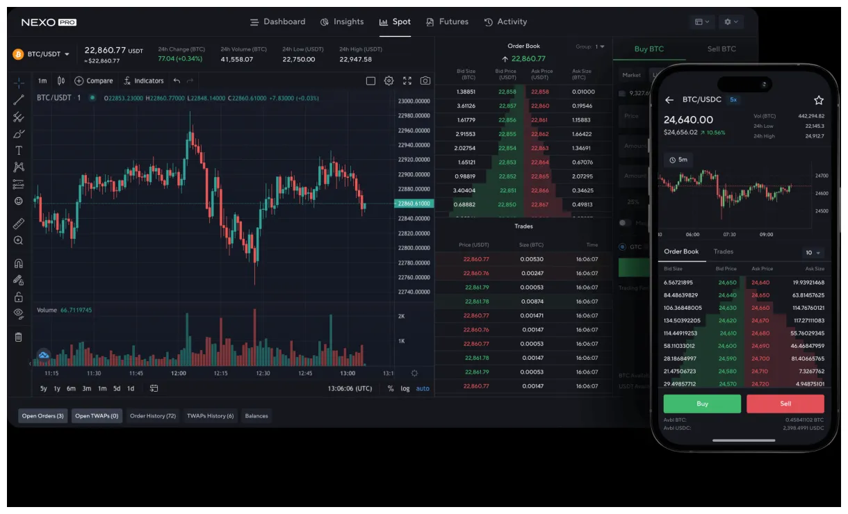 Nexo daily price chart analysis live update 2025