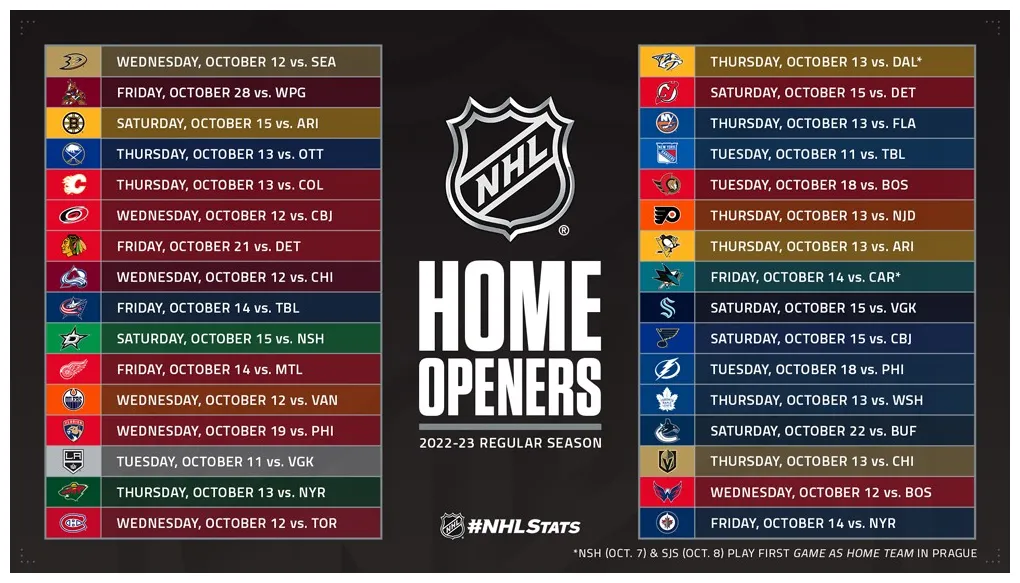 Nhl announces 2022-23 regular-season schedule pro hockey news