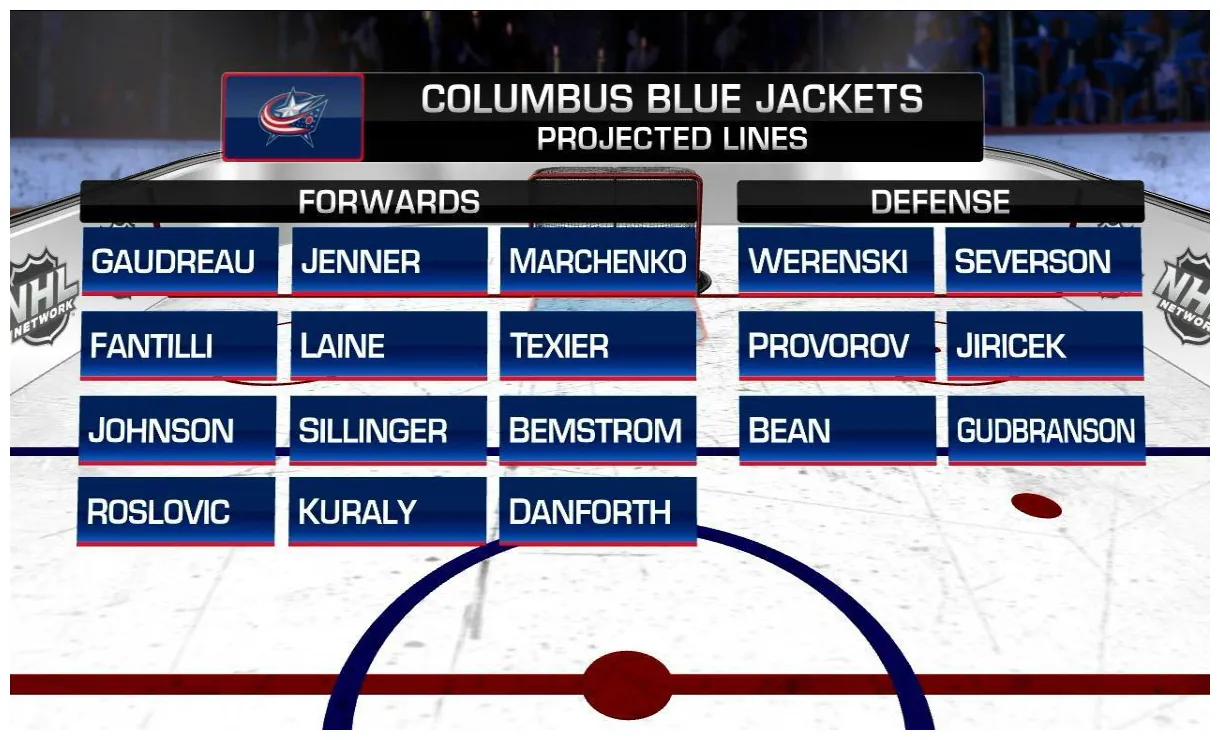 Nhl tonight laine becomes center nhl