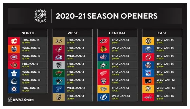 Nhl releases 2020-21 regular season schedule news 4 buffalo