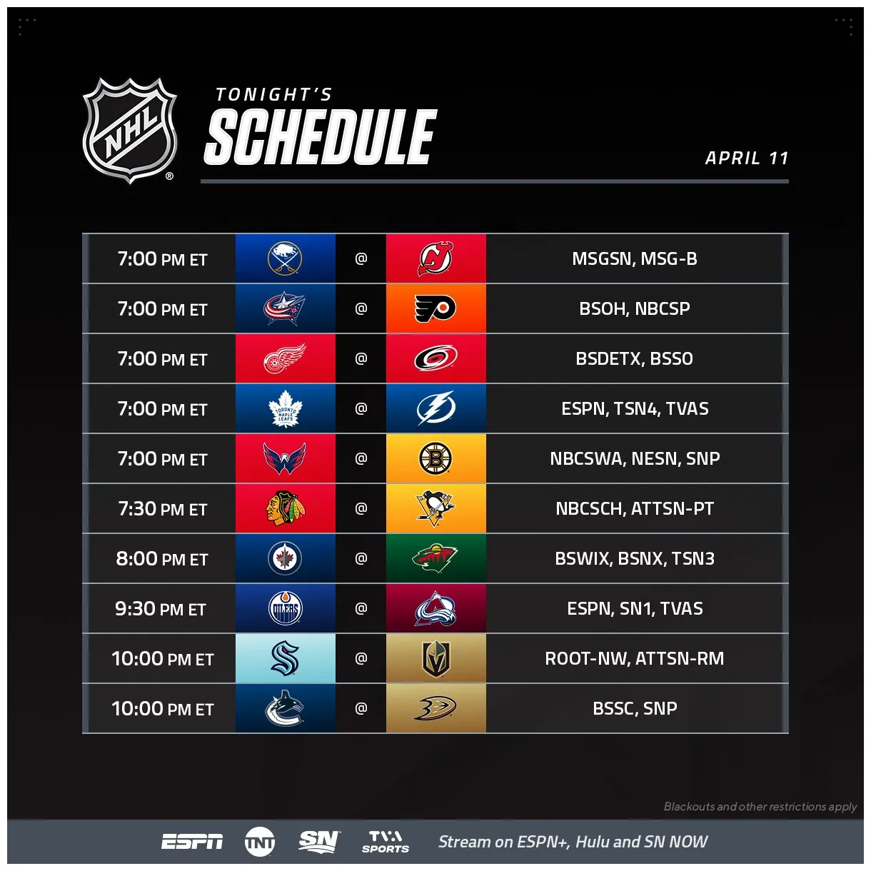 Nhl on twitter "every point matters. 🤭 division titles and #stanleycup