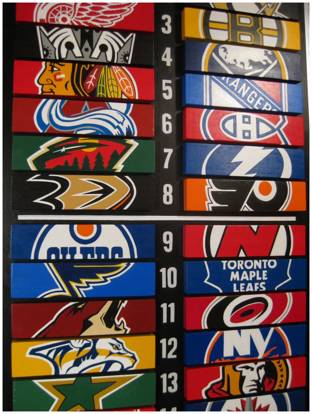 Lumberjack designs chart