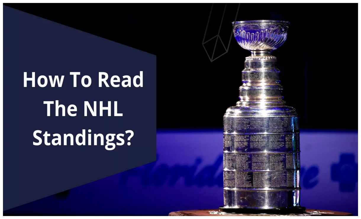 How to read the artofit