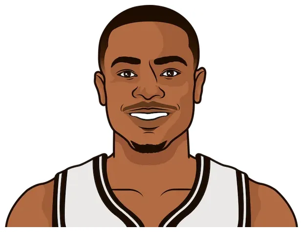 Career stats per game statmuse