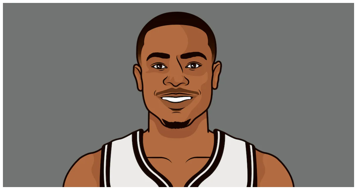 Career stats per game statmuse