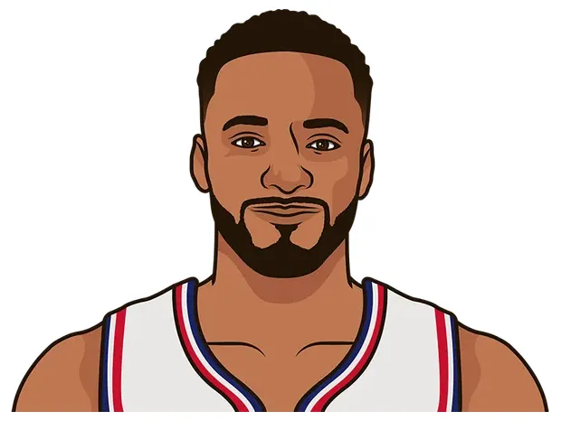 Pre season opener stats statmuse