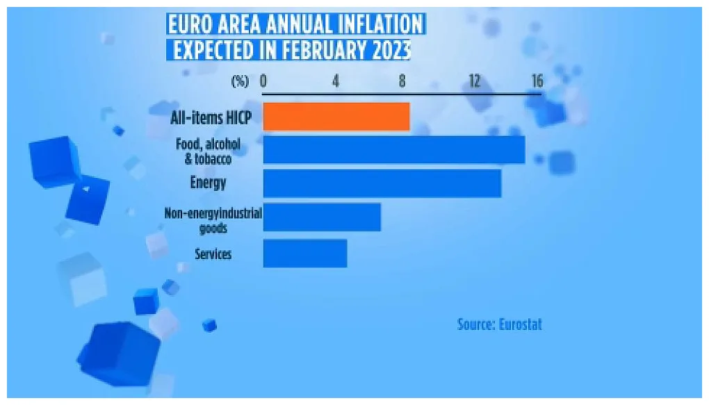 Notizie - Ultime notizie - Notizie del giorno dall'Europa e dal mondo