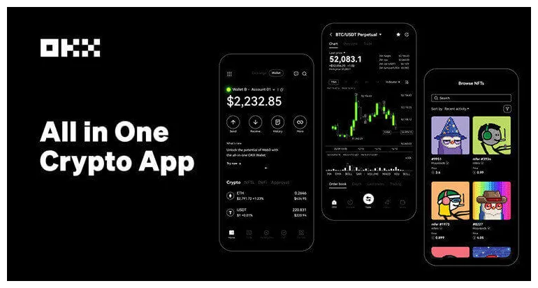 Okb historical price performance live update 2025
