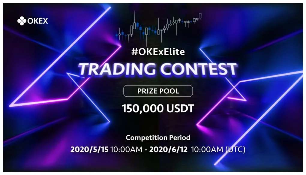 Okb live price prediction today live update 2025