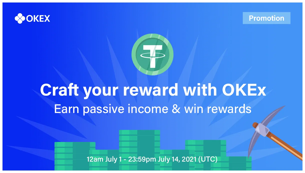 Okb daily moving average chart live update 2025