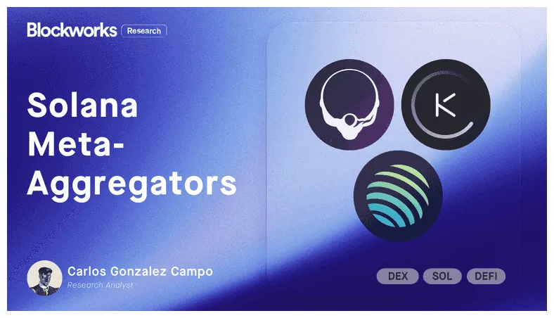 Okb daily moving average chart live update 2025