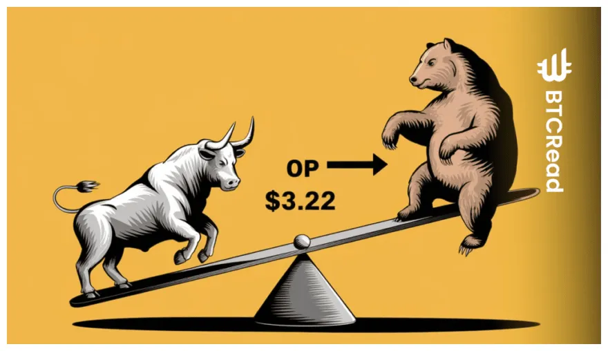 Optimism op bullish trend chart week 5 december 2025