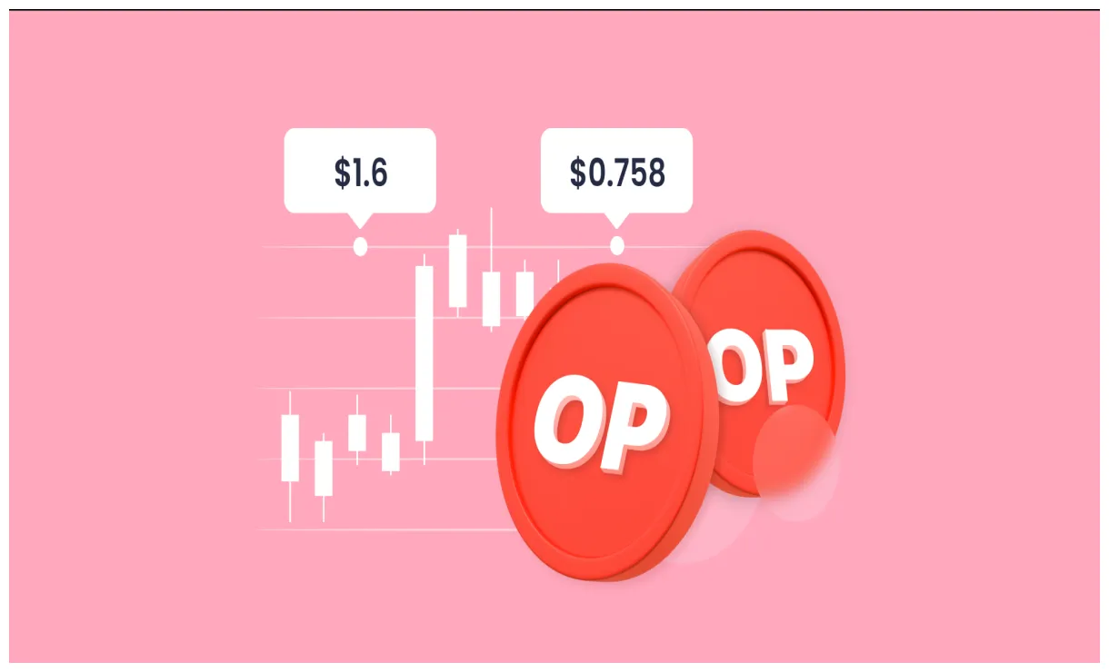 Optimism op technical analysis chart week 2 january 2026