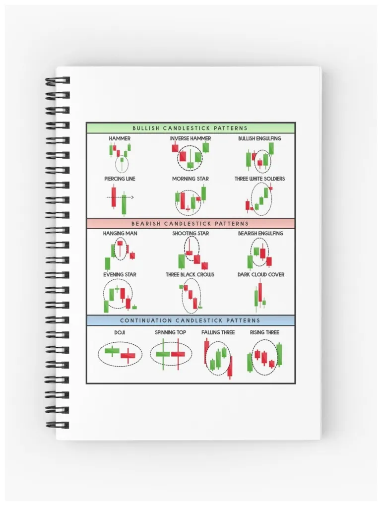 Optimism trading volume chart daily live update 2025