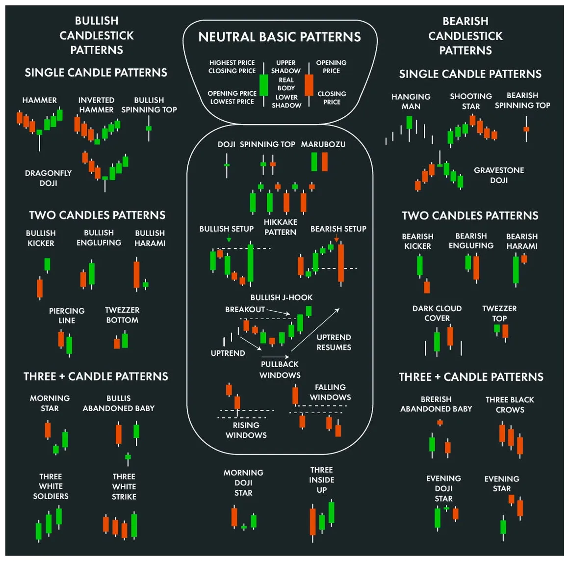 Optimism price fluctuation graph today live update 2025