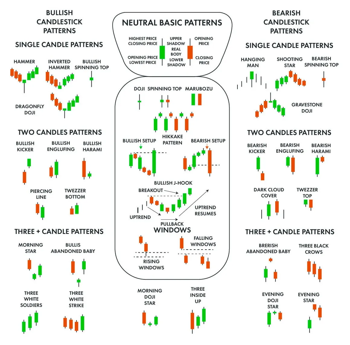 Optimism trading volume chart daily live update 2025