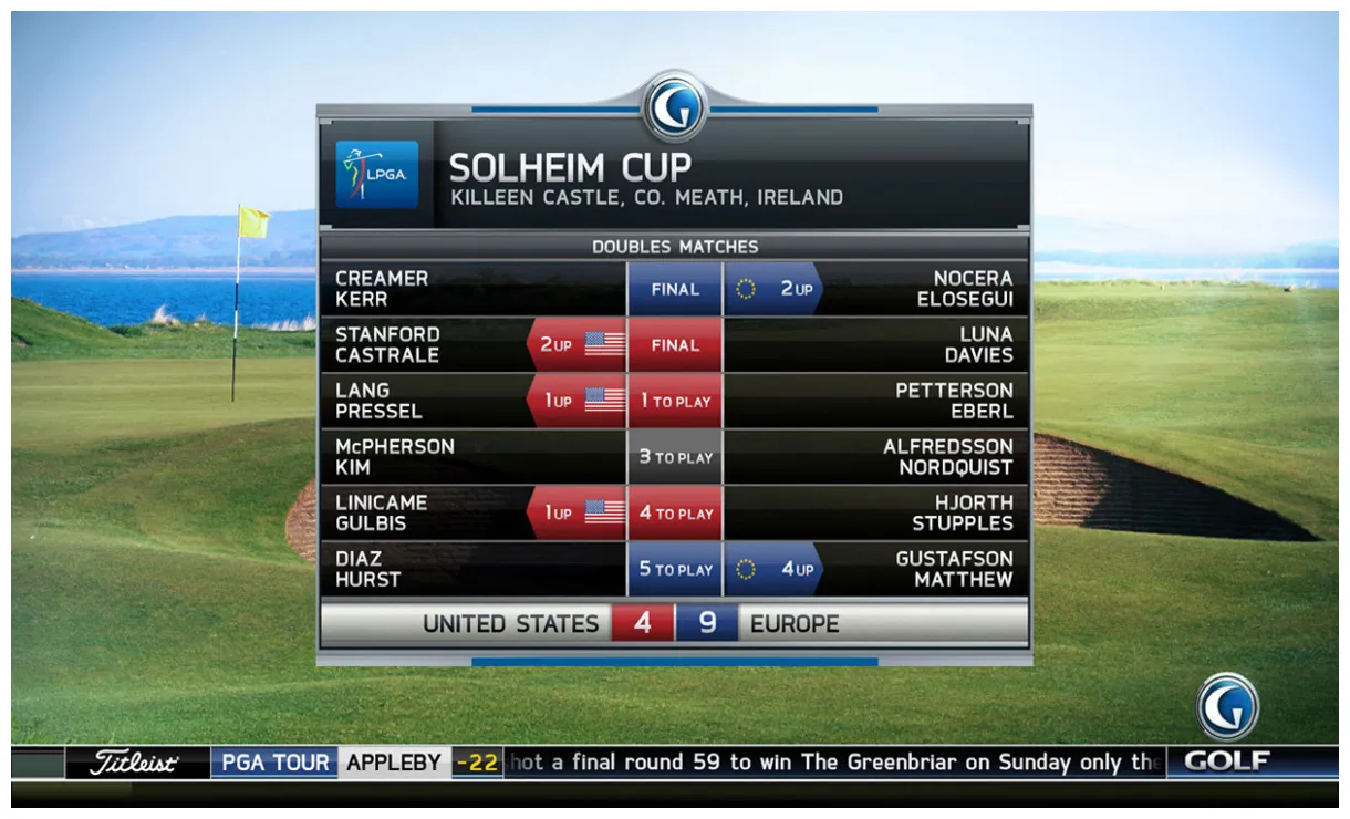 Golf channel rebrand and insert // golf channel behance