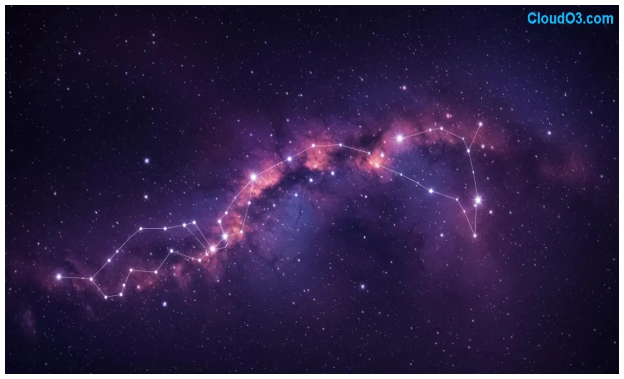 🌟 svelato il destino dei 12 segni zodiacali la guida