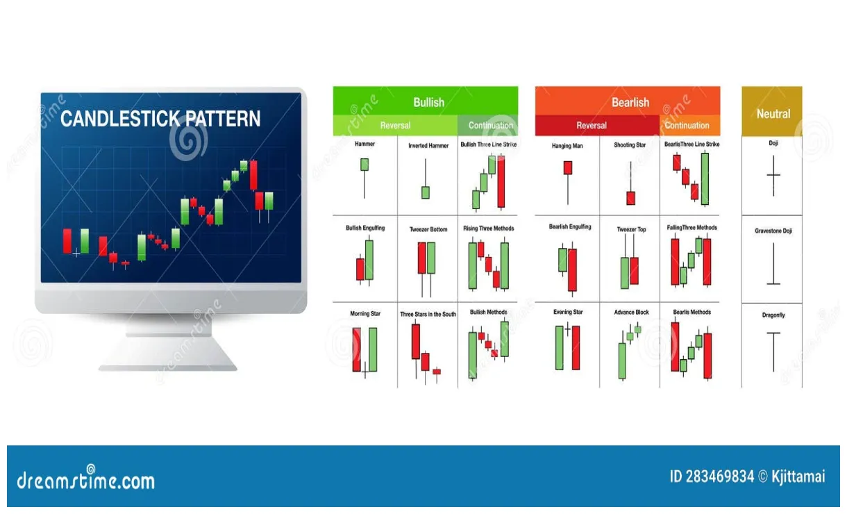 Pancakeswap trading volume chart daily live update 2025