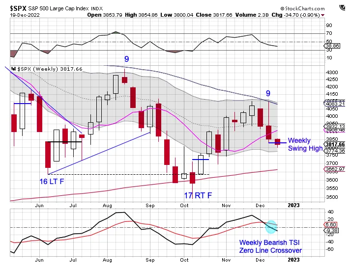 Pancakeswap live price prediction today live update 2025