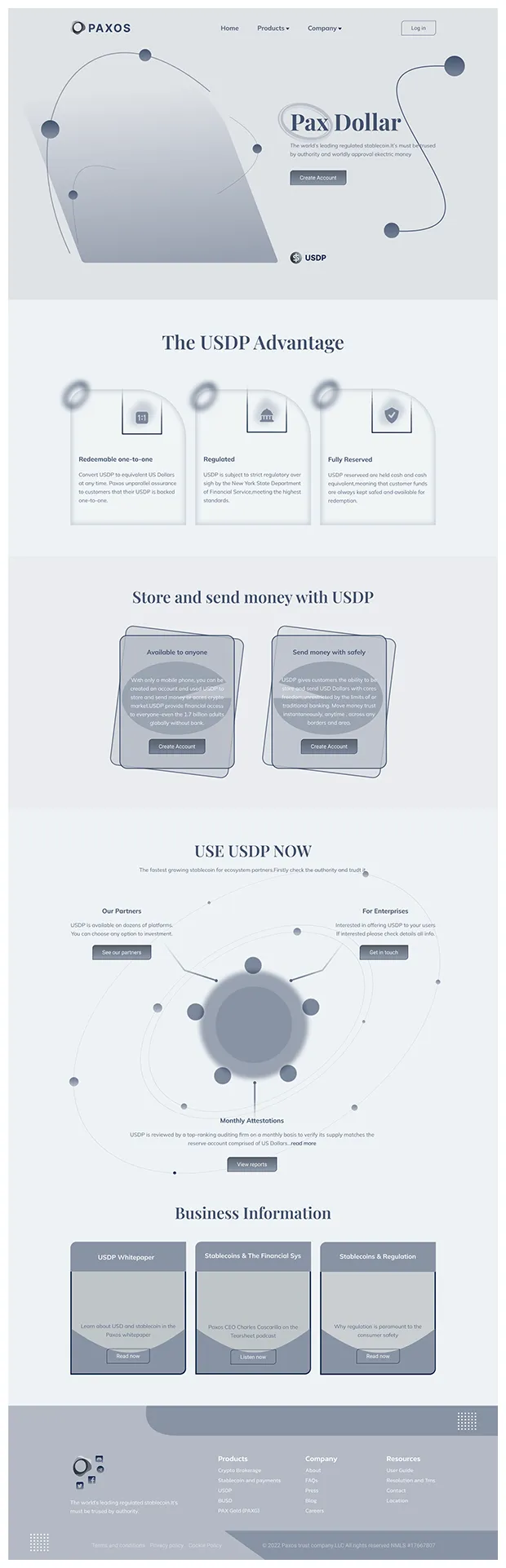 Pax dollar bullish trend market graph live update 2025