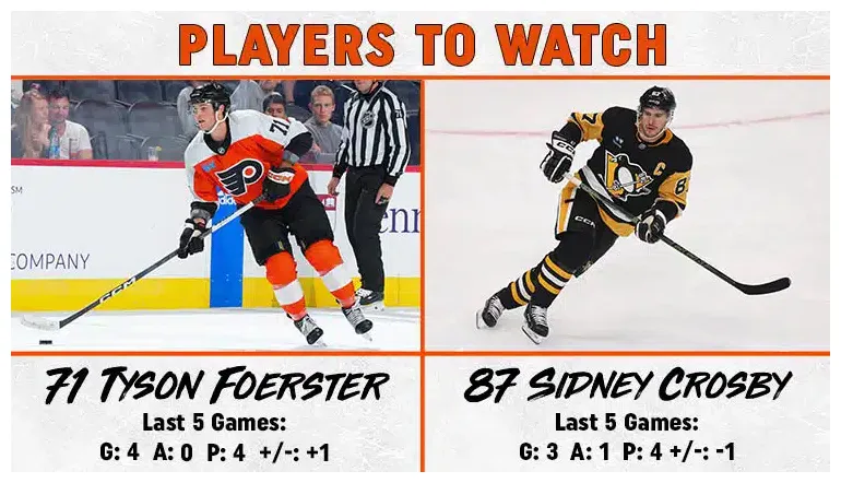 Flyers vs. penguins preview opportunity knocks sports talk philly