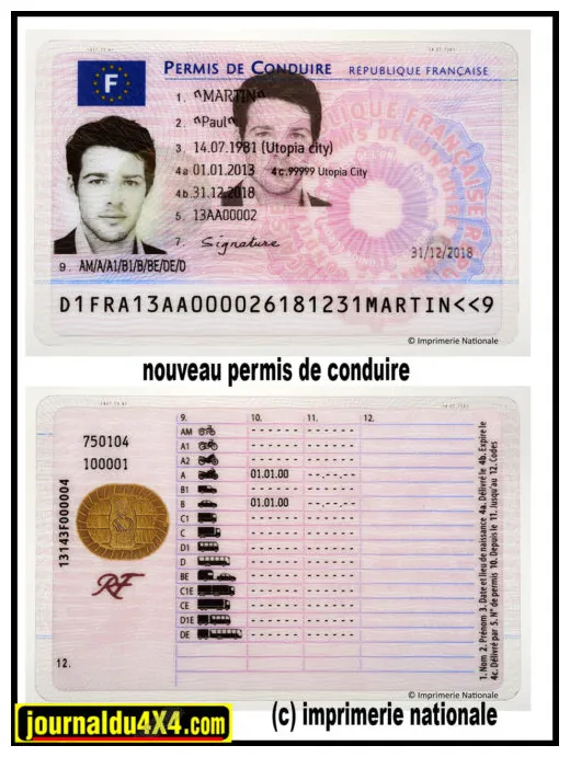 Nouveau électronique sécurisé