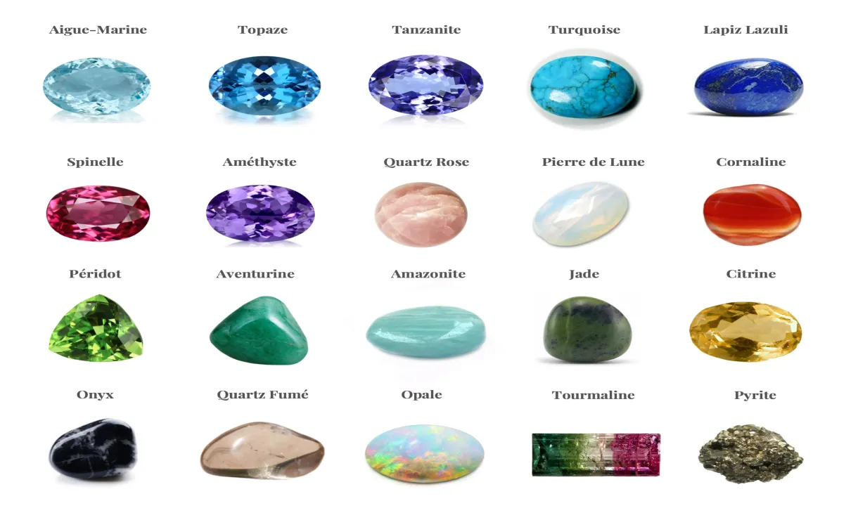 Tout savoir sur les pierres précieuses et fines