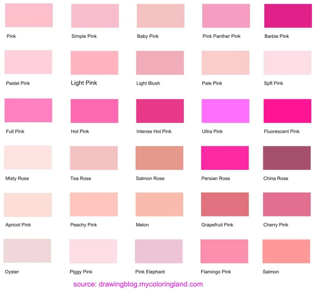 Shades of pink pink color in fashion {shades of pink} sewguide