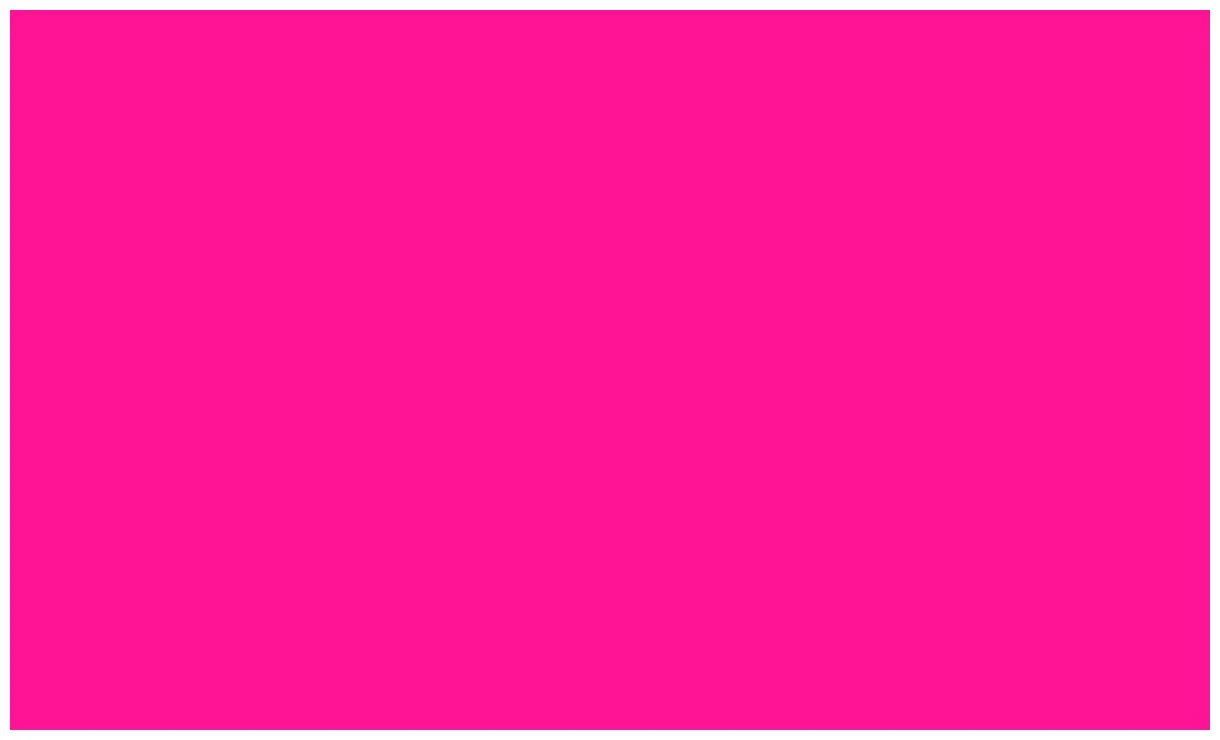 2560x1440 fluorescent pink solid color