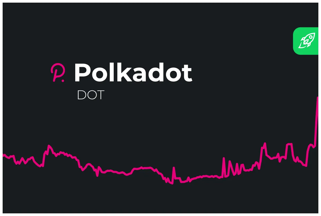 Polkadot dot trading volume indicators week 2 january 2026