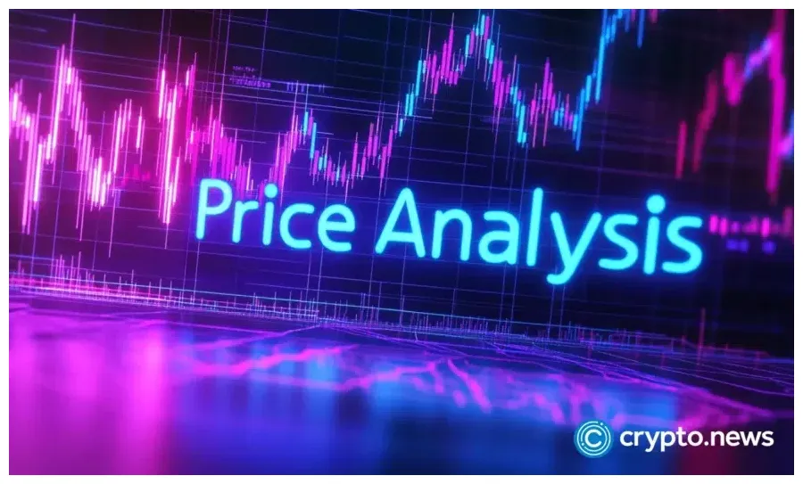 Polkadot dot bullish trend chart week 1 january 2026