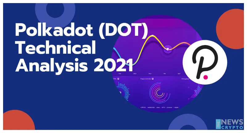 Polkadot dot candlestick graph prediction week 5 december 2025