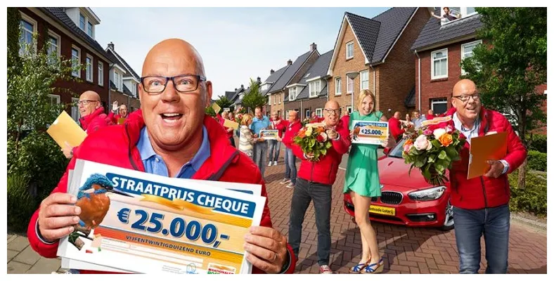 Hoe werkt het? | Nationale Postcode Loterij